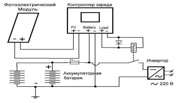 Контролер заряда Li-Ion аккумулятора — схема подключения